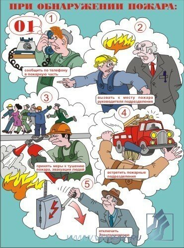 Комплект плакатов: Основы пожарной безопасности, 8 штук