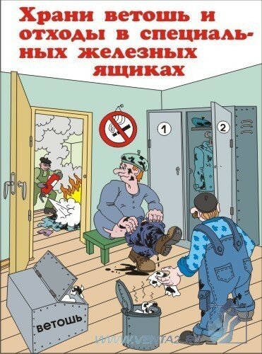 Комплект плакатов: Основы пожарной безопасности, 8 штук