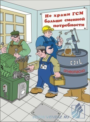 Комплект плакатов: Основы пожарной безопасности, 8 штук