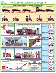 Комплект плакатов: Безопасность на АЗС, А2, 3 листа