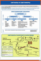 Плакат: Сигналы и светофоры. Классификация сигналов