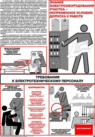 Плакат: Требования к электротехническому персоналу, 1 штука