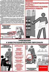 Плакат: Требования к электротехническому персоналу, 1 штука