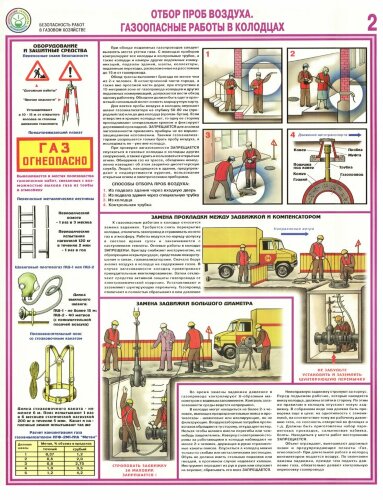 Комплект плакатов Безопасность работ в газовом хозяйстве, А2, 4 листа