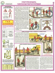 Комплект плакатов Безопасность работ в газовом хозяйстве, А2, 4 листа