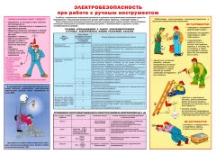 Плакат "Электробезопасность. Работа с ручным инструментом" А2
