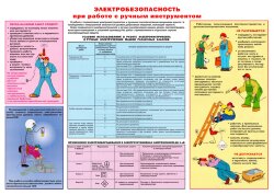 Плакат "Электробезопасность. Работа с ручным инструментом" А2