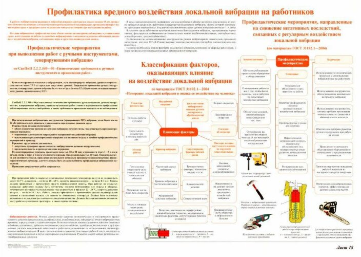 Плакат: Профилактика вредного воздействия - локальной вибрации на работников (лист 18)