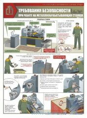 Комплект плакатов: Работы на металлообрабатывающих станках. Требования безопасности, 3 штуки
