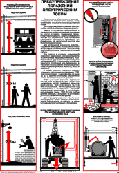 Плакат: Предупреждение поражений электрическим током, 1 штука