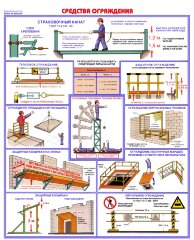 Комплект плакатов: Безопасность работ на высоте, А2, 4 листа