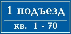 Знак Подъезд. Номера квартиры