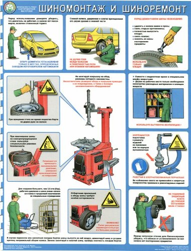 Плакат Безопасность работ в авторемонтной мастерской. Шиномонтаж и шиноремонт, 1 лист