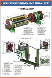 Плакат: Кран грузоподъемный МПТ-4, ДКГУ
