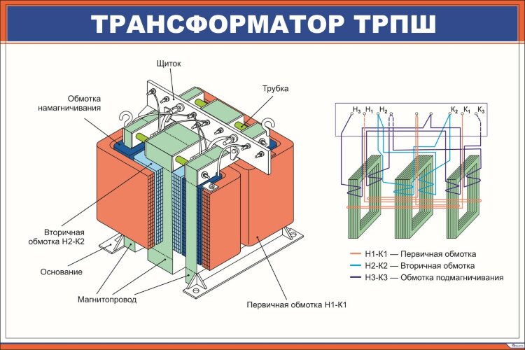 Плакат Трансформатор ТРПШ