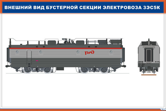 Плакат Внешний вид бустерной секции электровоза 3ЭС5К