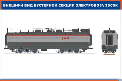 Плакат Внешний вид бустерной секции электровоза 3ЭС5К
