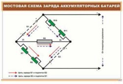 Плакат Мостовая схема заряда аккумуляторных батарей