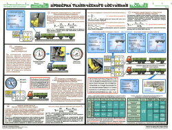Комплект плакатов: Инструментальный контроль грузовых автомобилей, 5 листов