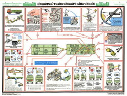 Комплект плакатов: Инструментальный контроль грузовых автомобилей, 5 листов