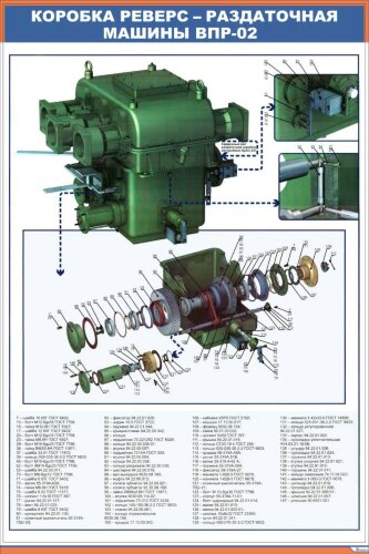 Плакат: Коробка реверс – раздаточная машины ВПР-02