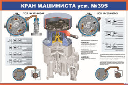 Плакат Кран машиниста усл. №395