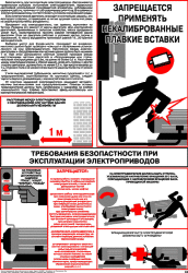 Плакат: Требования безопасности при эксплуатации электроприводов, 1 штука