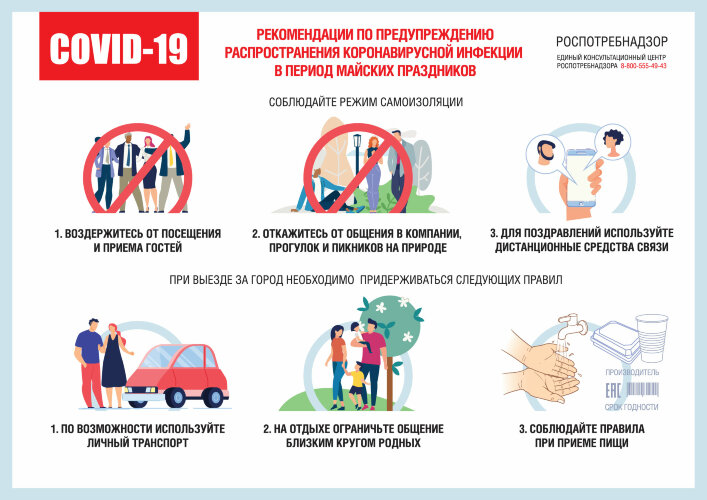 Плакат Рекомендации по профилактике коронавируса в период майских праздников