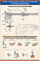 Плакат: Нормы содержания стрелочных переводов и глухих пересечений
