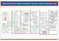 Плакат: Электрическая схема головного вагона электропоезда ЭР9П
