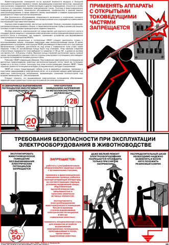 Плакат: Требования безопасности при эксплуатации электрооборудования в животноводстве, 1 штука