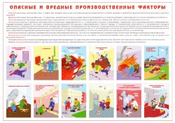 Плакат "Опасные и вредные производственные факторы" А2