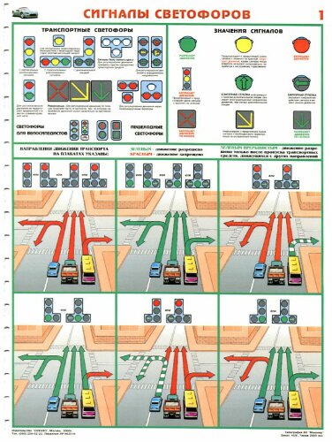 Комплект плакатов: Сигналы светофоров, 2 листа