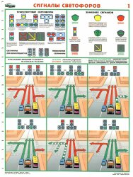 Комплект плакатов: Сигналы светофоров, 2 листа