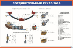 Плакат Соединительный рукав 369А