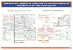 Плакат: Электрическая схема цепей управления и высоковольтных цепей моторного вагона электропоезда ЭР9п