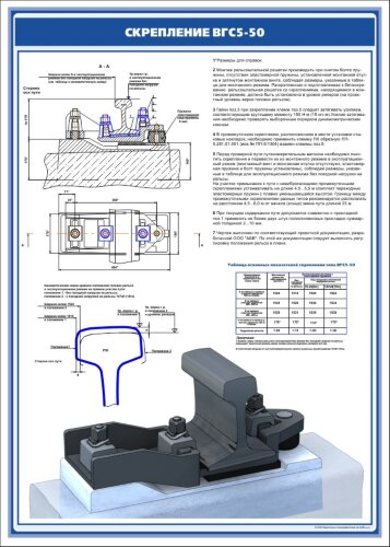 Плакат: Рельсовое скрепление ВГС5-50