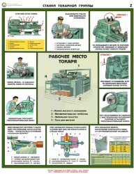 Комплект плакатов: Безопасность труда при металлообработке, А2, 5 листов