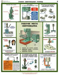 Комплект плакатов: Безопасность труда при металлообработке, А2, 5 листов