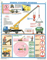 Комплект плакатов: Правила установки автокрана, 2 листа