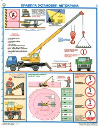 Комплект плакатов: Правила установки автокрана, 2 листа