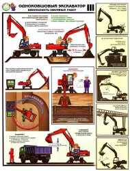 Комплект плакатов: Одноковшовый экскаватор. Безопасность земляных работ, А2, 4 листа