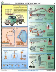 Комплект плакатов: Безопасность работ с автоподъемниками, 3 листа