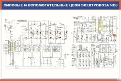 Плакат Силовые и вспомогательные цепи электровоза ЧС8