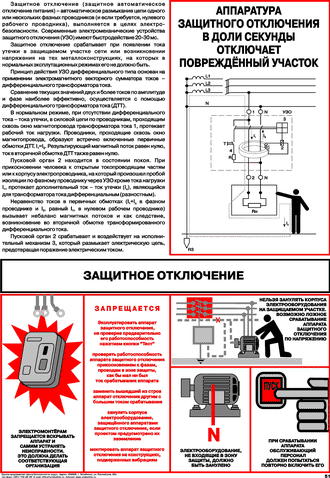 Плакат: Защитное отключение, 1 штука