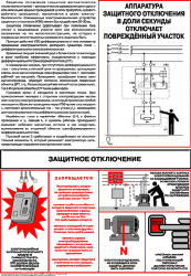 Плакат: Защитное отключение, 1 штука