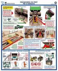 Комплект плакатов: Техника безопасности при ремонте автомобиля, А2, 5 листов 00000001186