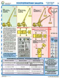 Комплект плакатов: Прибор ОНК-140 на автокранах, 3 листа