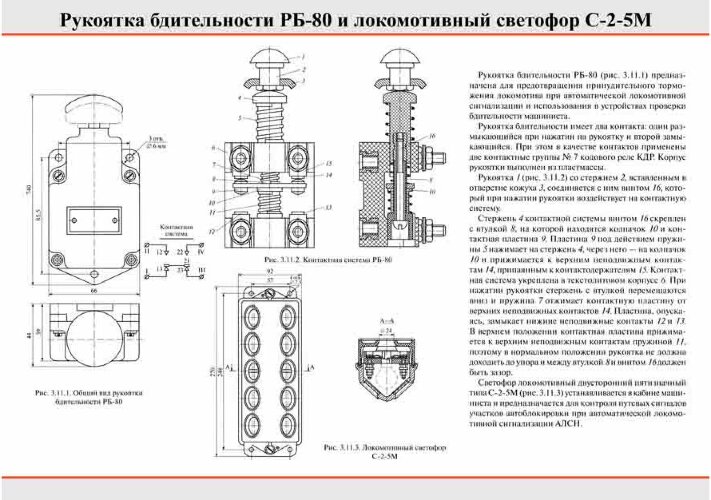 Плакат: Рукоятка бдительности РБ-80 и локомотивный светофор С-2-5М, 1 штука