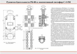 Плакат: Рукоятка бдительности РБ-80 и локомотивный светофор С-2-5М, 1 штука